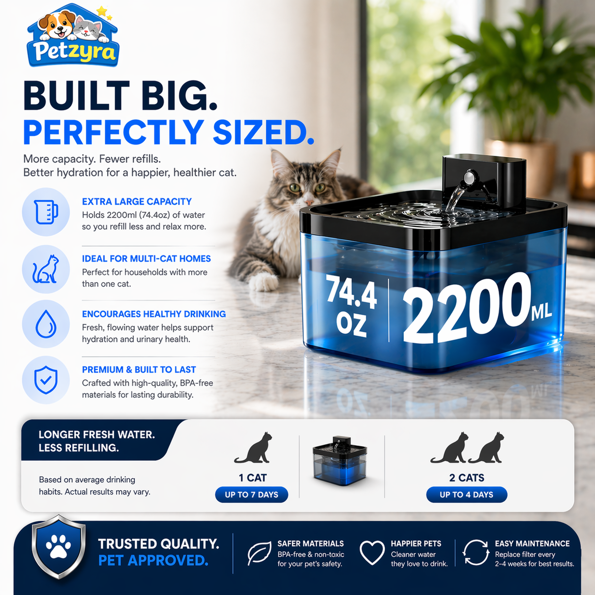 Wireless Cat Water Fountain - Motion Sensor Drinking Fountain