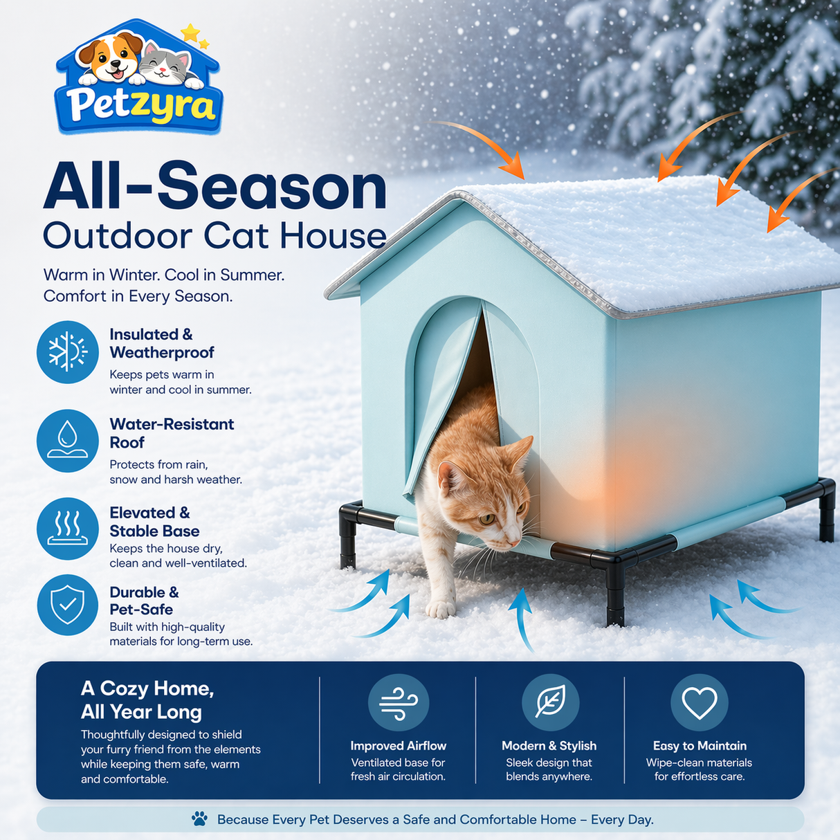 Outdoor Insulated Cat House - Weatherproof Shelter