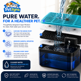 Wireless Cat Water Fountain - Motion Sensor Drinking Fountain