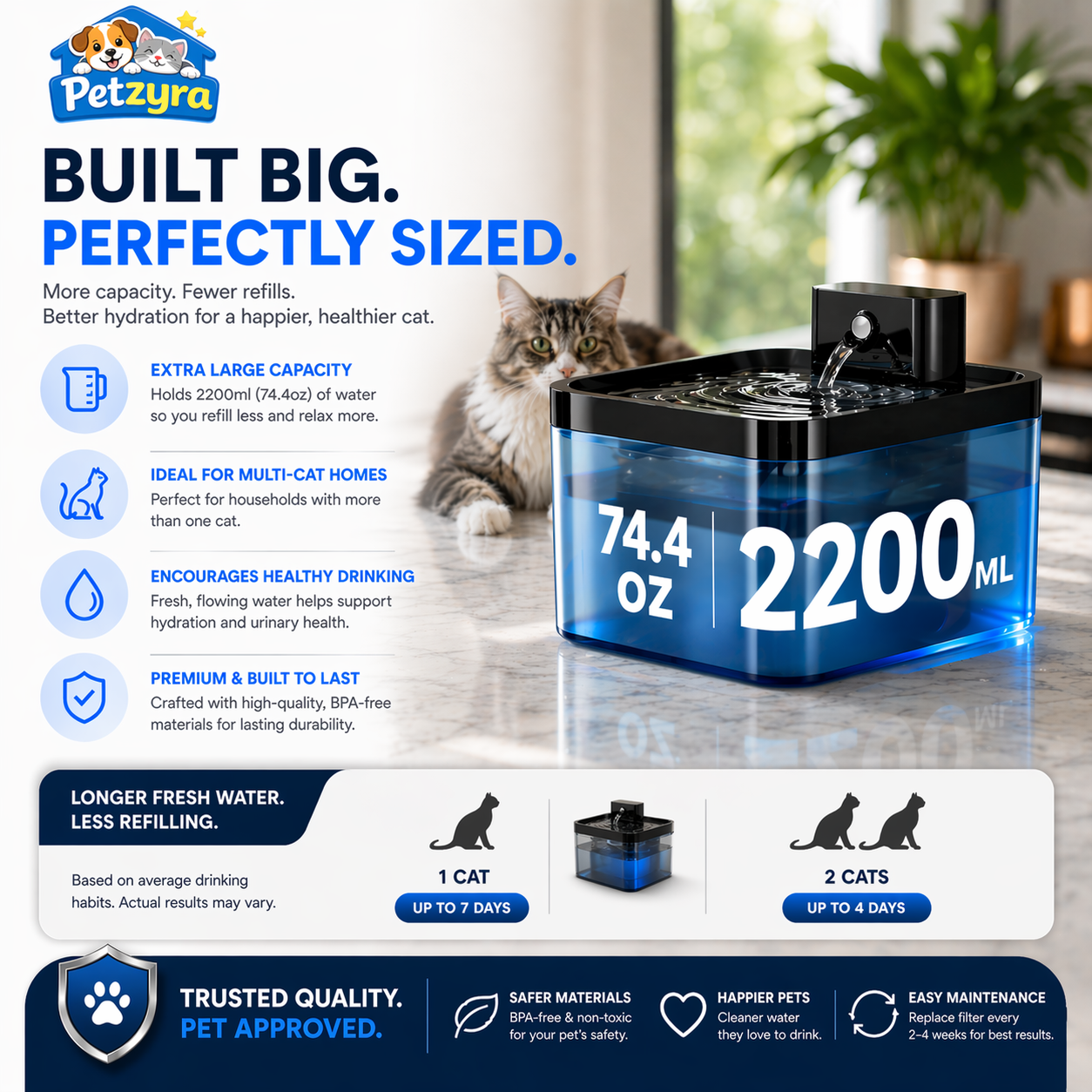 Wireless Cat Water Fountain - Motion Sensor Drinking Fountain
