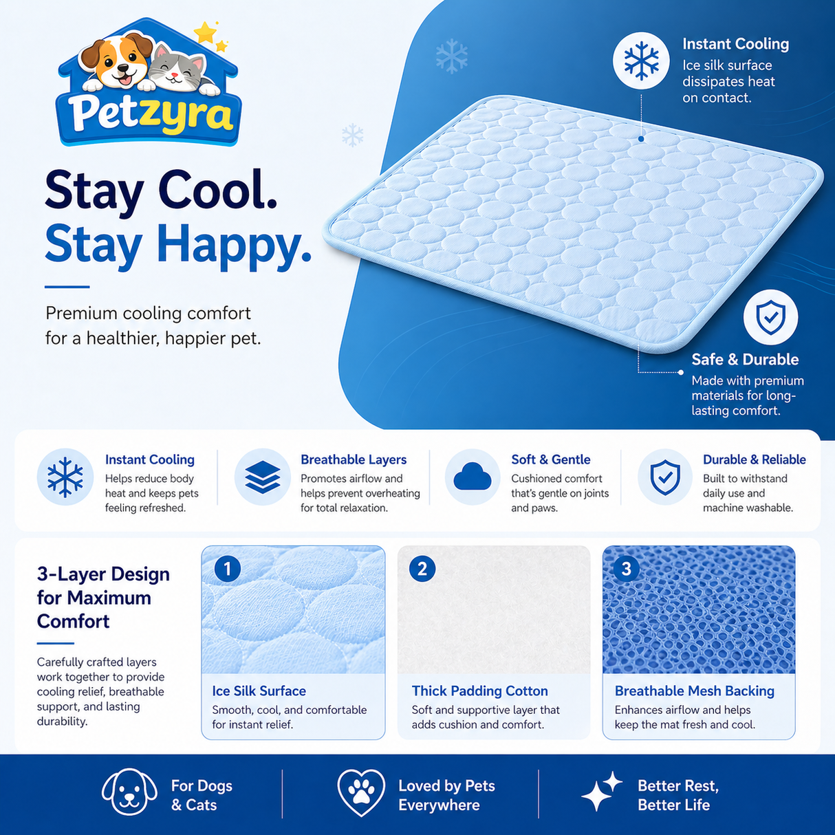 Dog Cooling Mat - Summer Cooling Pad for Dogs