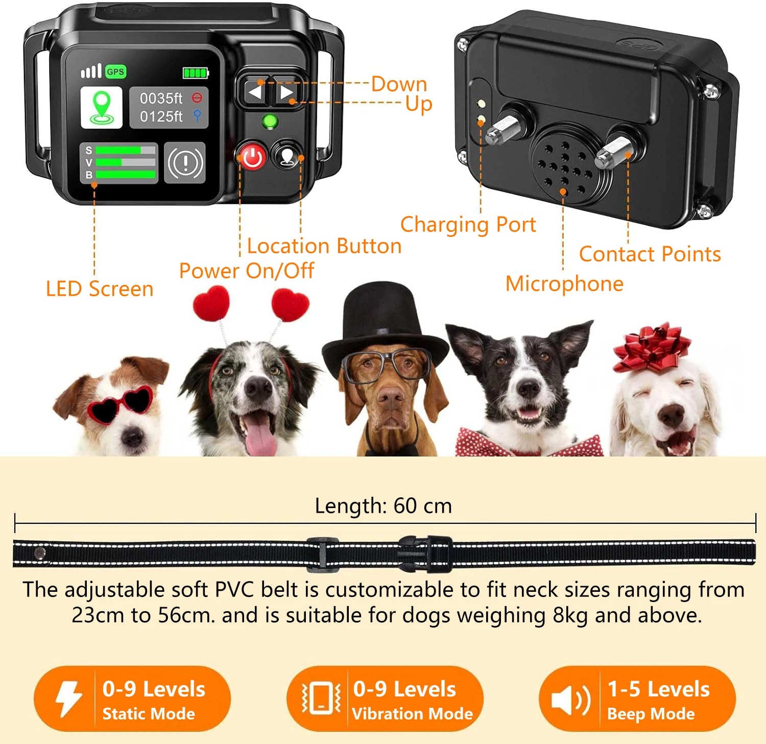 GPS Wireless Dog Fence - Electric Containment System